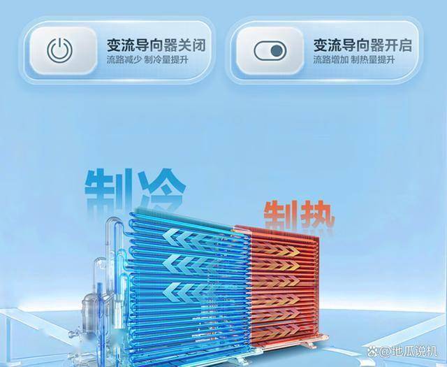 LKG81TU1：补贴380元省电性价比之选龙8国际头号玩家统帅空调KFR-35GW05(图4)