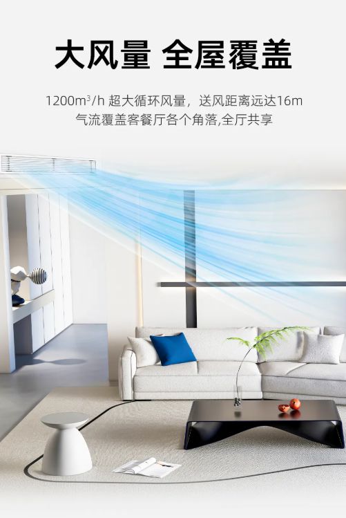 风管机：中小户型的舒适空间革命龙8游戏网址科龙新一代窄进深(图2)
