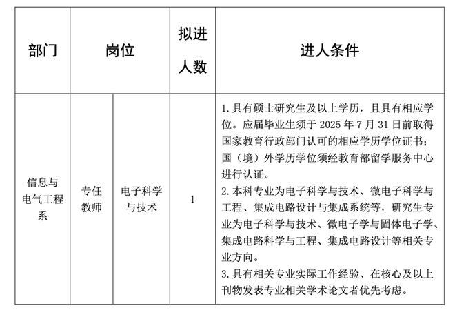 些地方将征地拆迁；公开招聘！辣汤早新闻 徐州疾控提醒；这(图3)