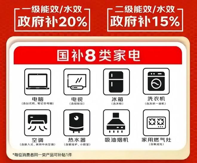 元618空调抄底攻略+高温使用禁忌立夏后必看！5款神机狂省2000