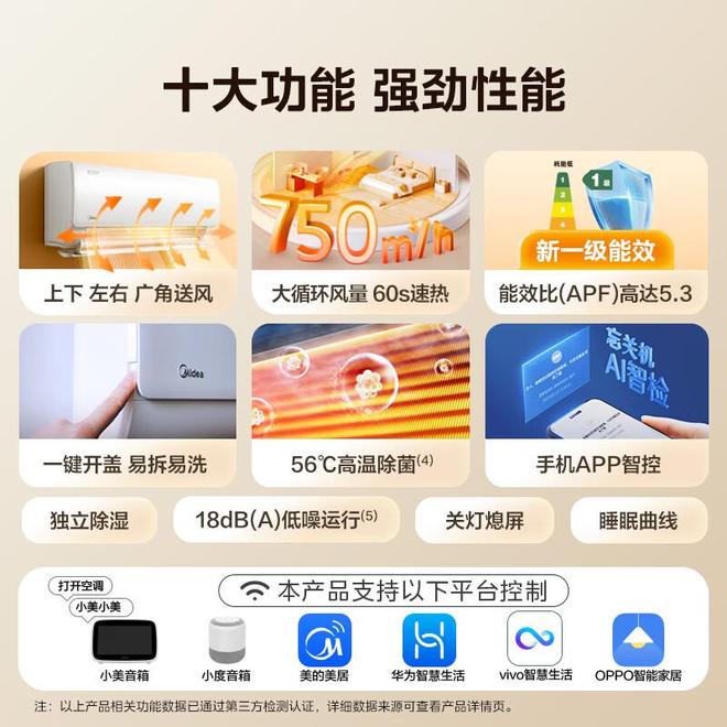 防了：性价比面前品牌不值一提!看完五一假期空调销量排行榜我破(图5)