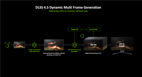 1月11日Bl2026年0(图4)