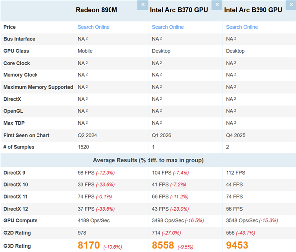1月11日Bl2026年0(图47)