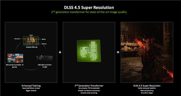 1月11日Bl2026年0(图72)