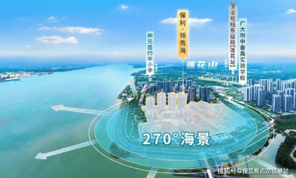 详情-最新价格-户型图-容积率@2026